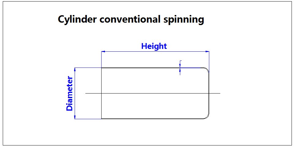 cylinder conventional spinning