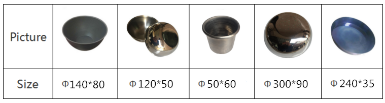Dinnovation titanium tableware specification