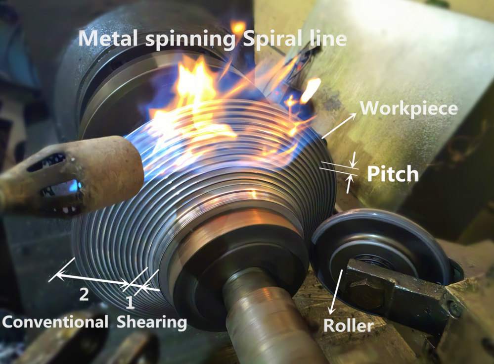 spin forming，CNC metal spinning spiral line