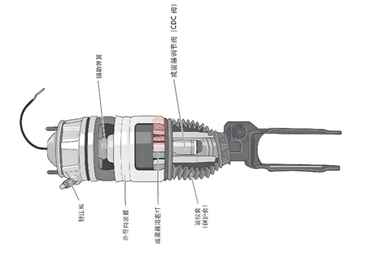 automobile air spring automobile air spring